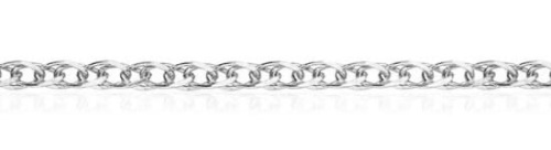 Staviori LBX5855